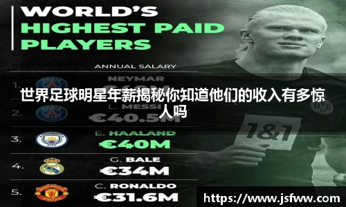 世界足球明星年薪揭秘你知道他们的收入有多惊人吗