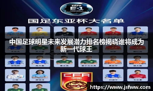 中国足球明星未来发展潜力排名榜揭晓谁将成为新一代球王
